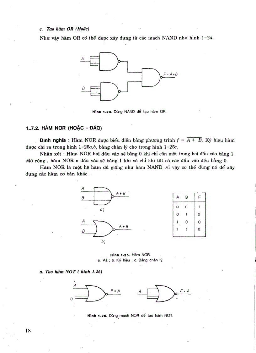 image for page Kỹ thuật số Nguyễn Thúy Vân Sách scan