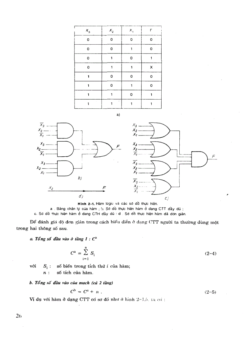 image for page Kỹ thuật số Nguyễn Thúy Vân Sách scan