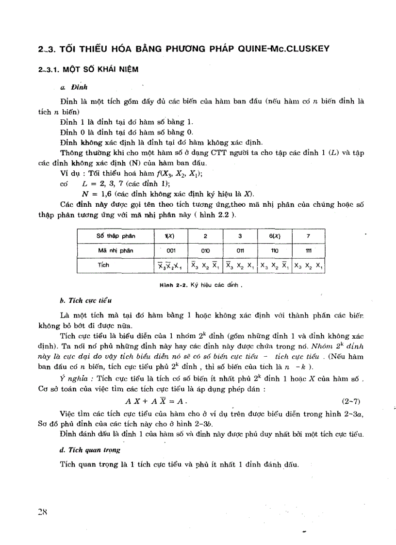 image for page Kỹ thuật số Nguyễn Thúy Vân Sách scan