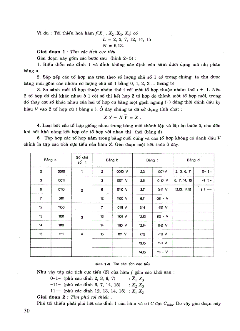 image for page Kỹ thuật số Nguyễn Thúy Vân Sách scan