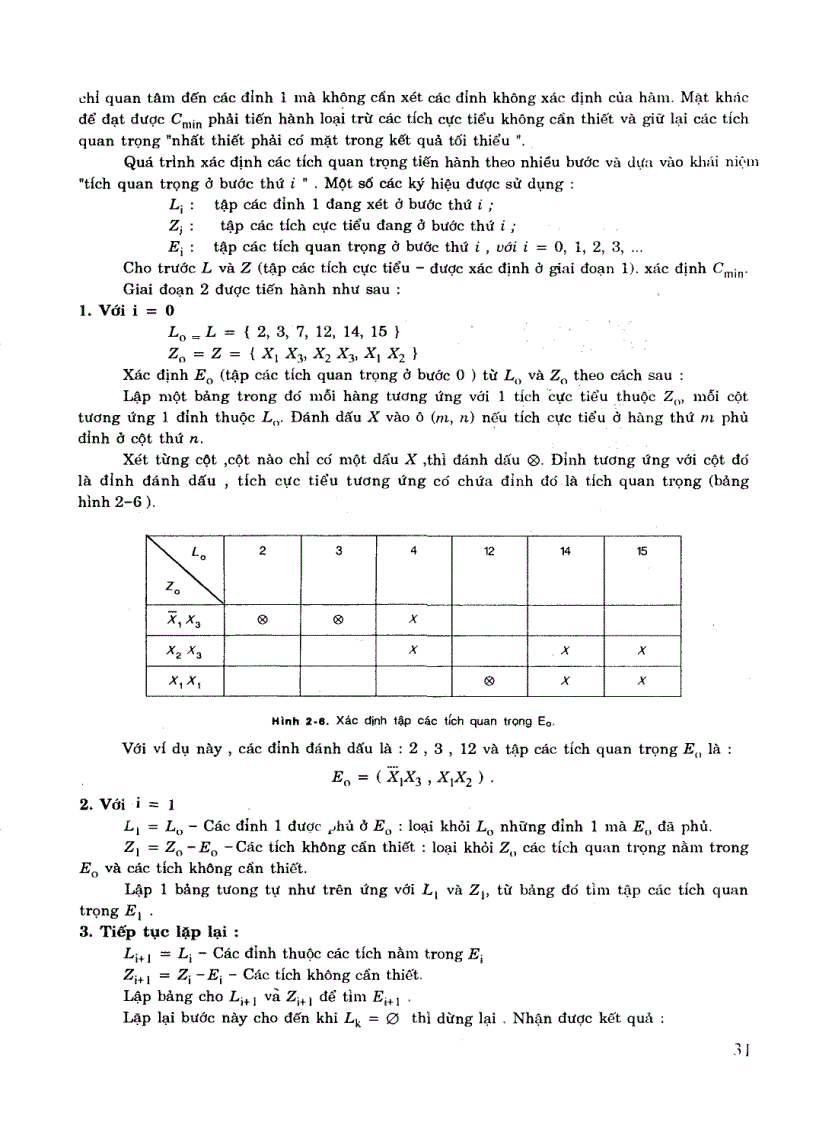 image for page Kỹ thuật số Nguyễn Thúy Vân Sách scan