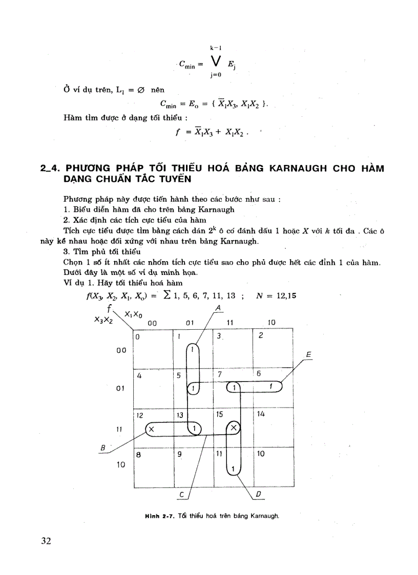 image for page Kỹ thuật số Nguyễn Thúy Vân Sách scan