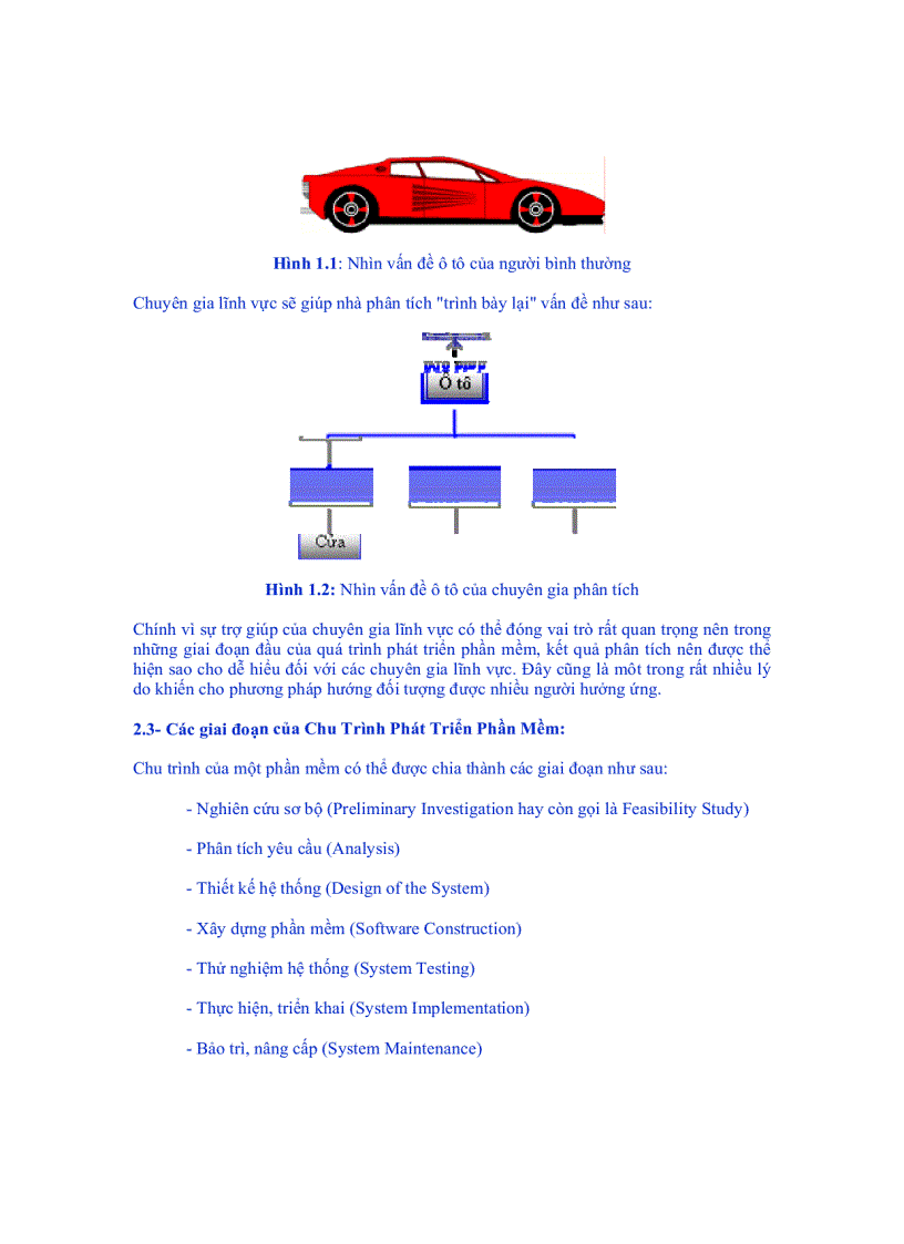 image for page Phân tích thiết kế hệ thống bằng UML