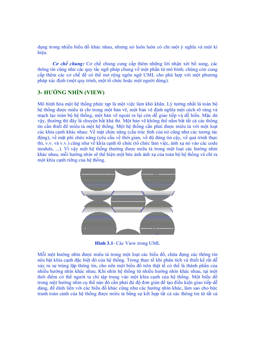 image for page Phân tích thiết kế hệ thống bằng UML