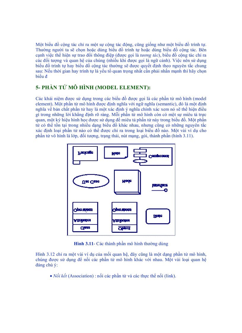 image for page Phân tích thiết kế hệ thống bằng UML