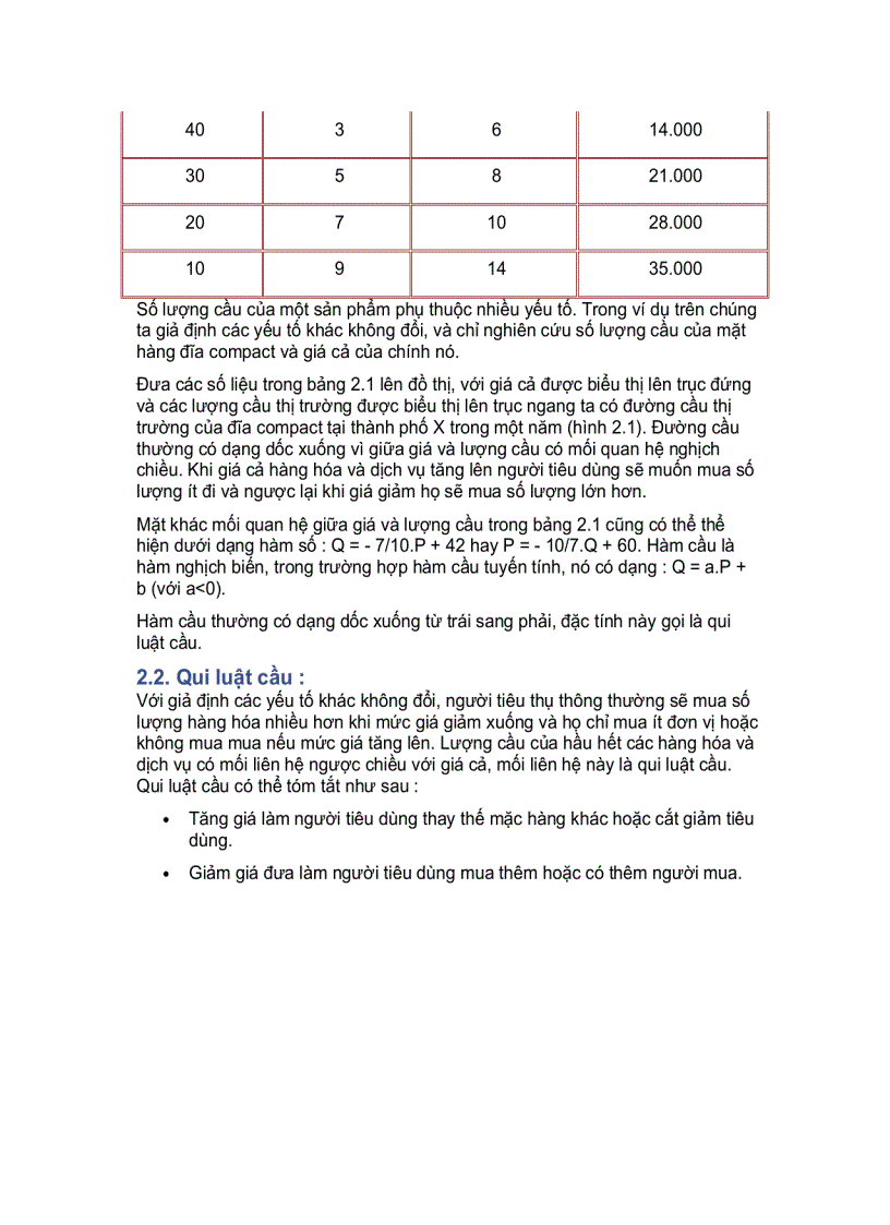 image for page Giáo trình kinh tế vĩ mô