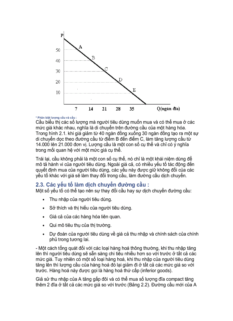 image for page Giáo trình kinh tế vĩ mô