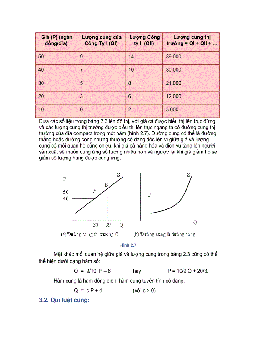 image for page Giáo trình kinh tế vĩ mô