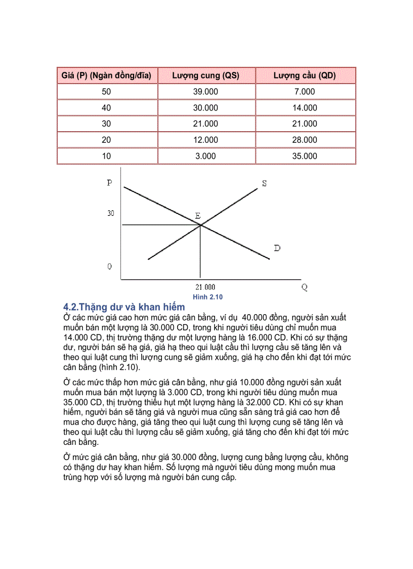 image for page Giáo trình kinh tế vĩ mô