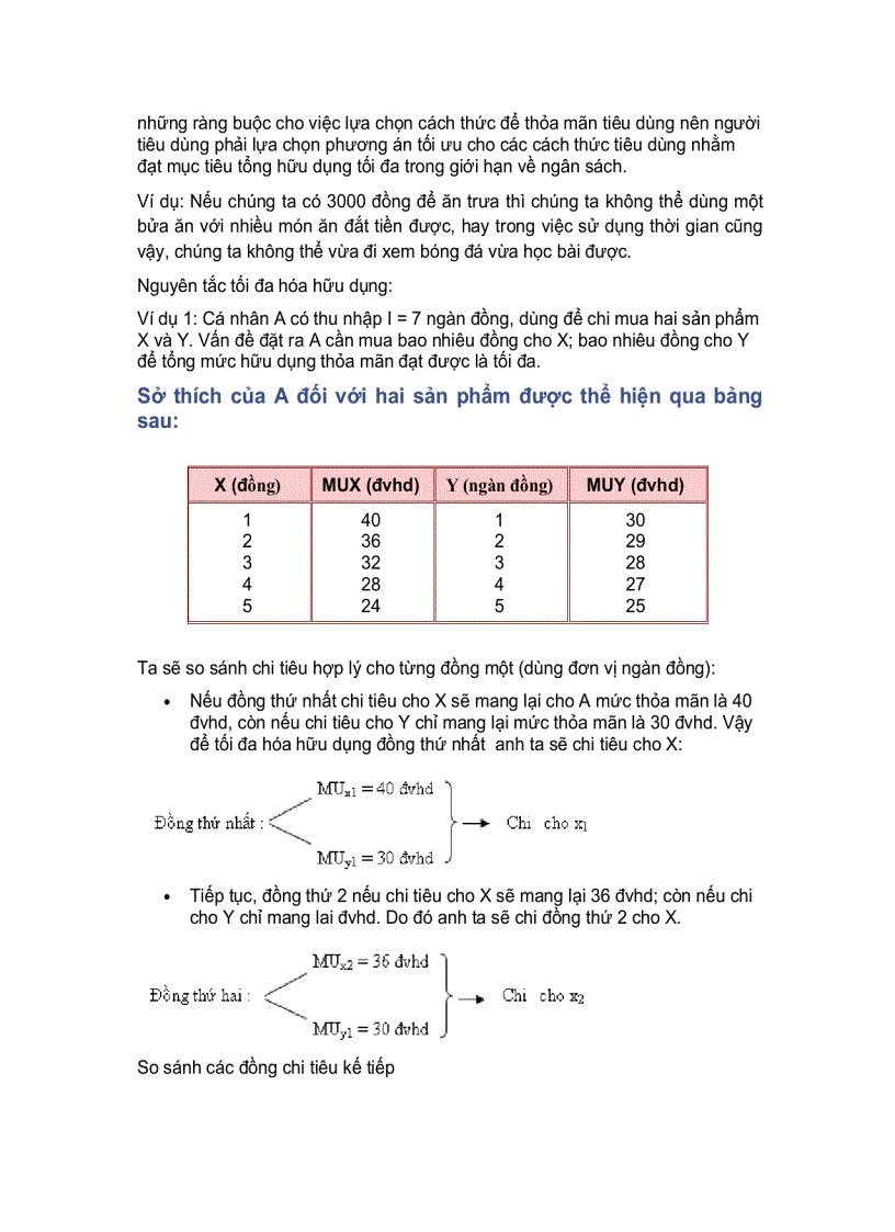 image for page Giáo trình kinh tế vĩ mô
