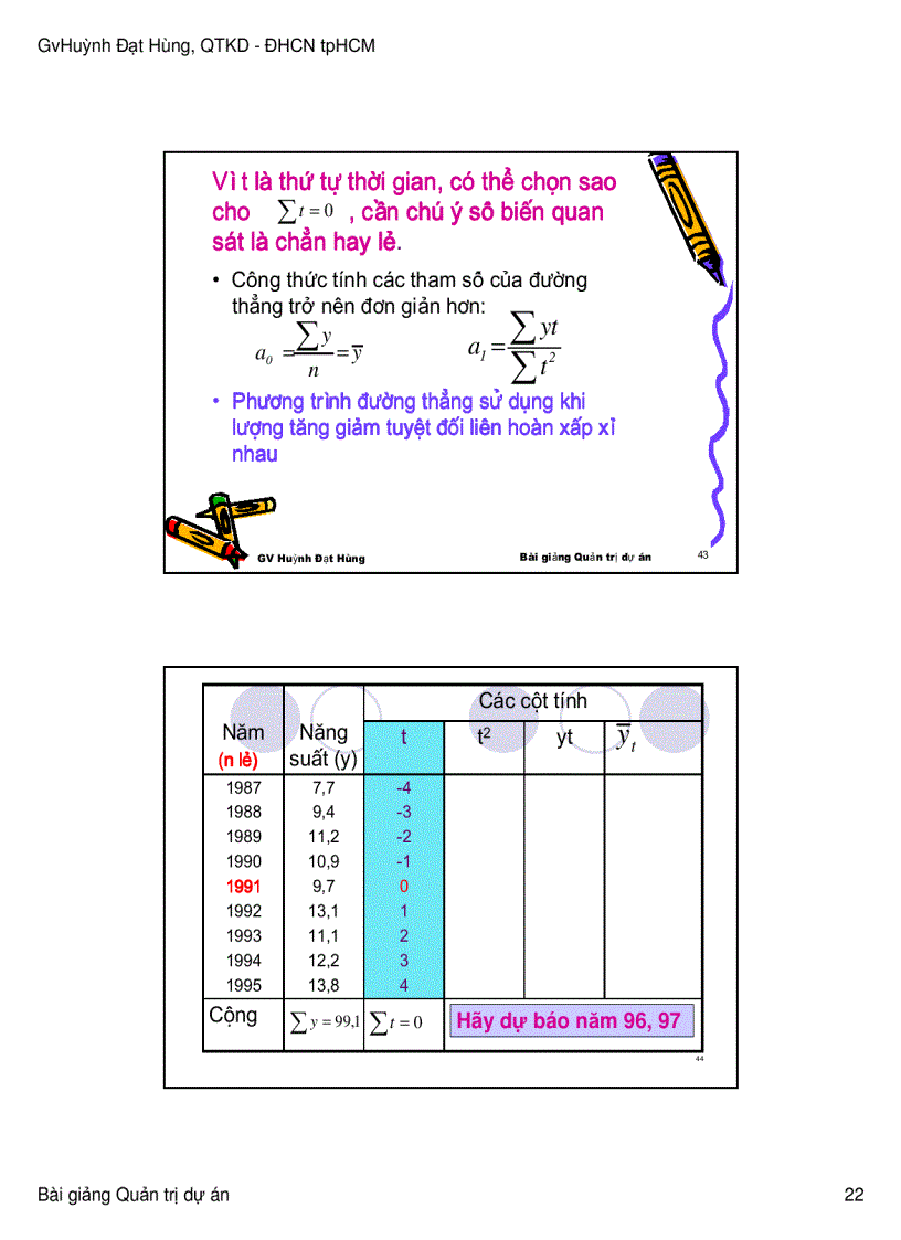 image for page Bài giảng quản trị dự án