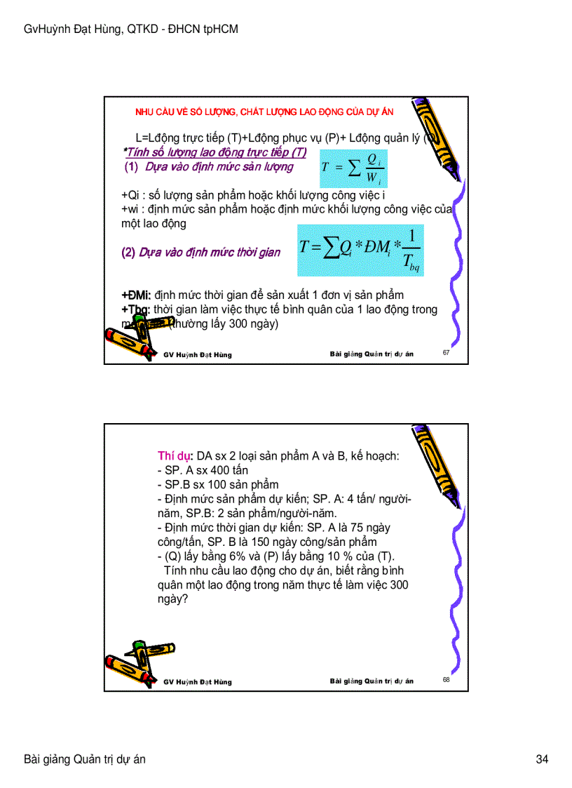 image for page Bài giảng quản trị dự án