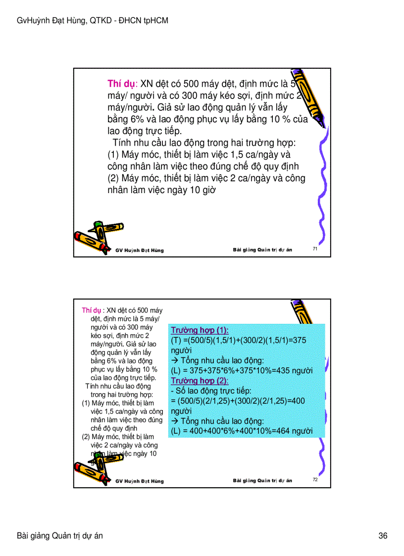 image for page Bài giảng quản trị dự án