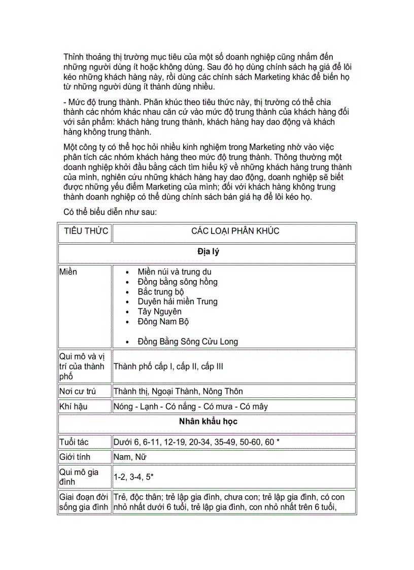 image for page Marketing Căn Bản