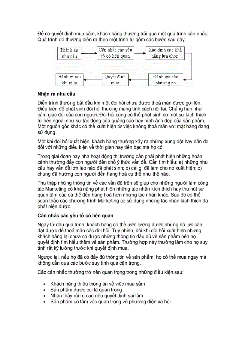 image for page Marketing Căn Bản