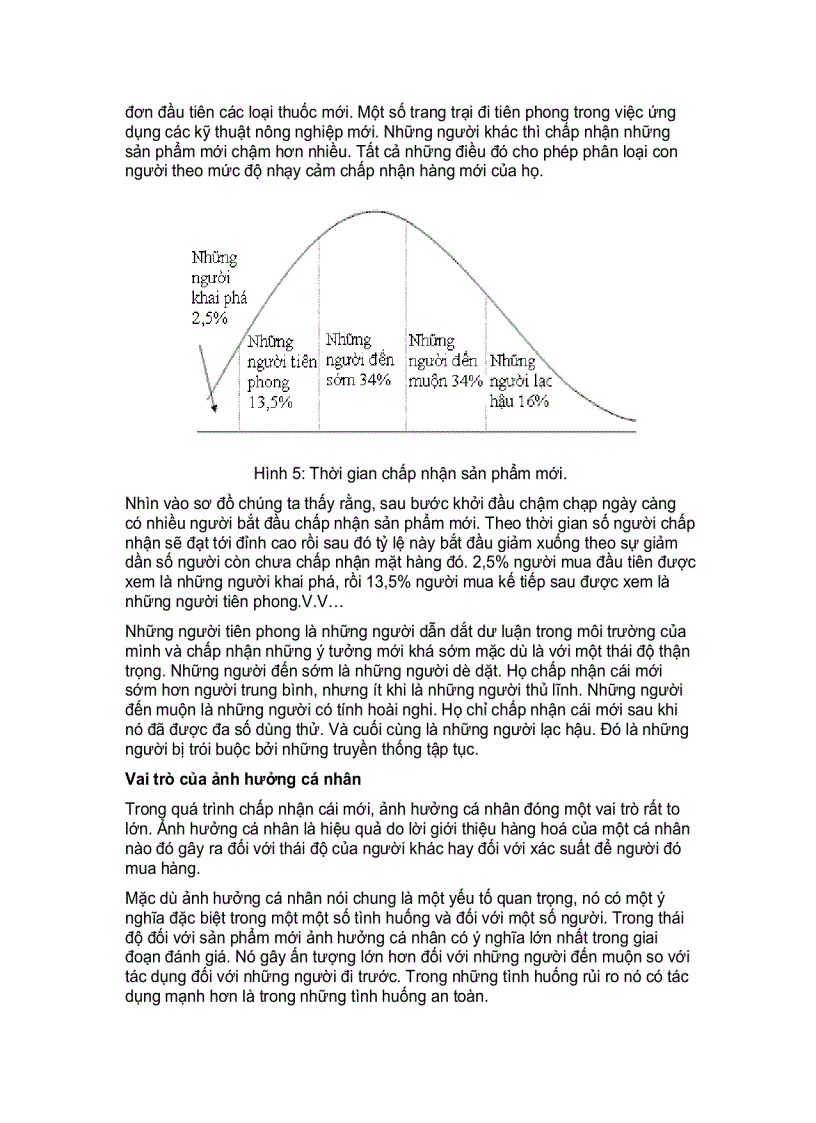 image for page Marketing Căn Bản