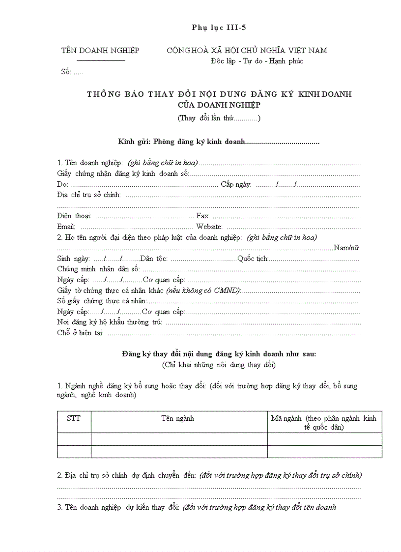 image for page Thông báo thay đổi nội dung đăng ký kinh doanh của doanh nghiệp
