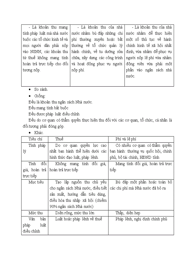 image for page Luật ngân sách nhà nước Đề cương ôn tập P1
