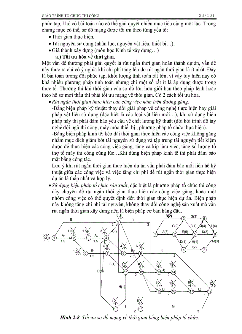 image for page Giáo Trình Tổ Chức Thi Công