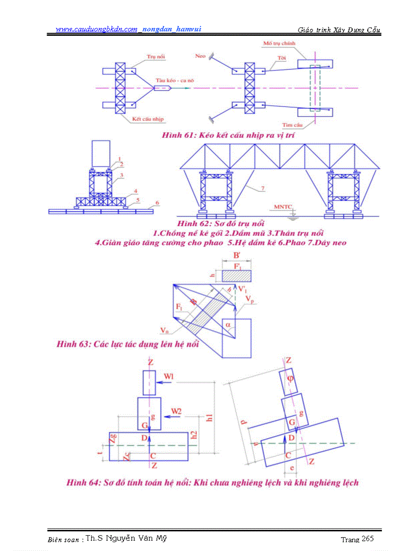 image for page Thi Công xây dựng Cầu Thép