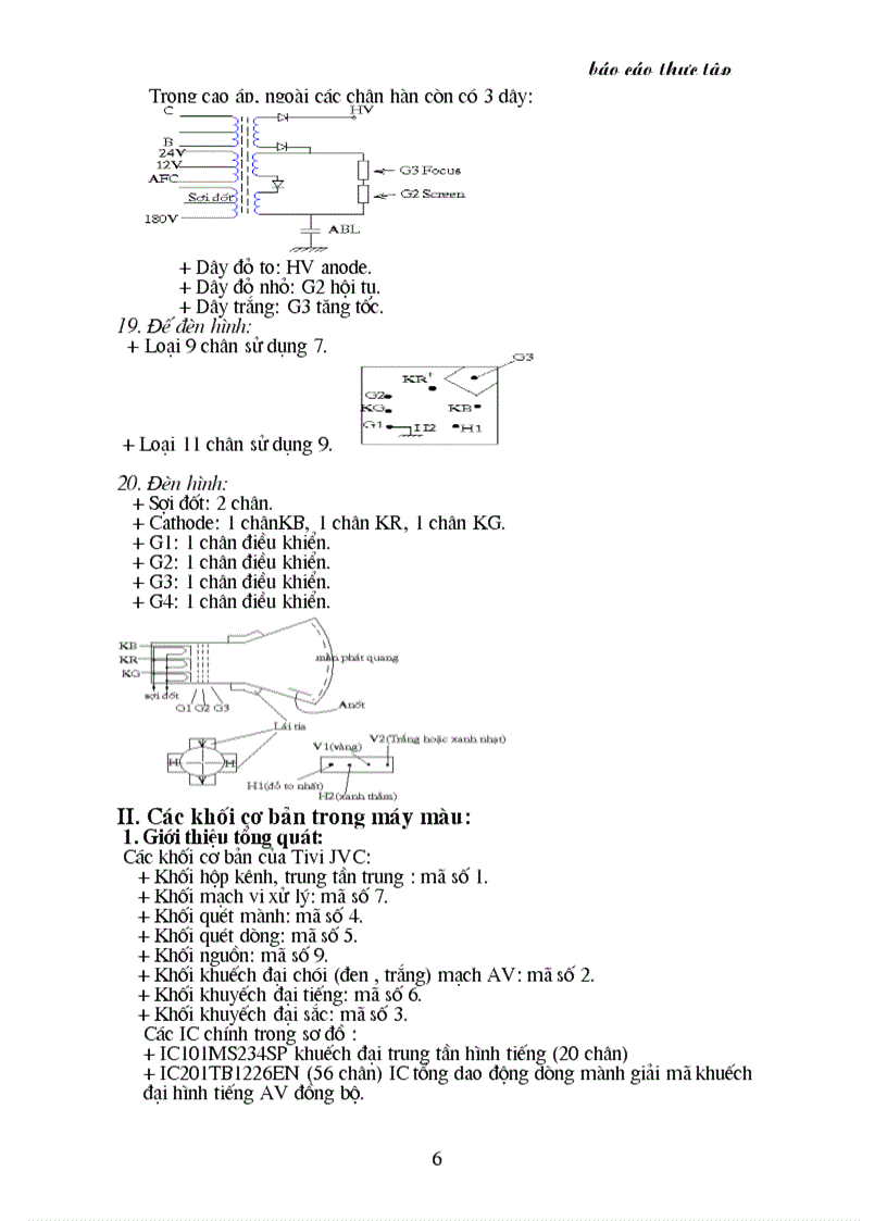 image for page Báo cáo Thực tập Tìm hiểu và Sửa chữa Tivi