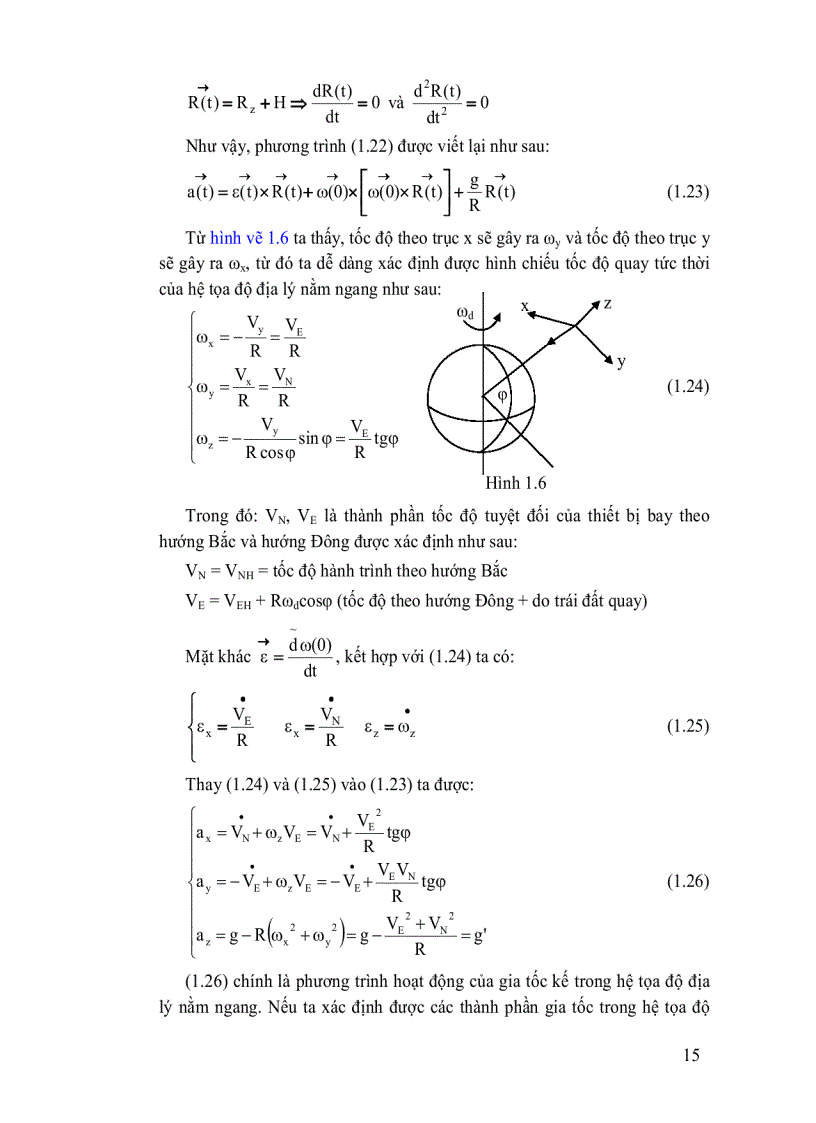 image for page Khái quát chung về hệ thống dẫn đường hàng không