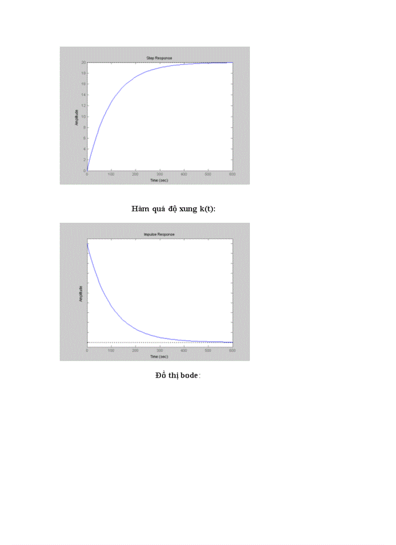 image for page Báo Cáo Lý Thuyết Điều Khiển Tự Động sử dụng MatLab Simulink