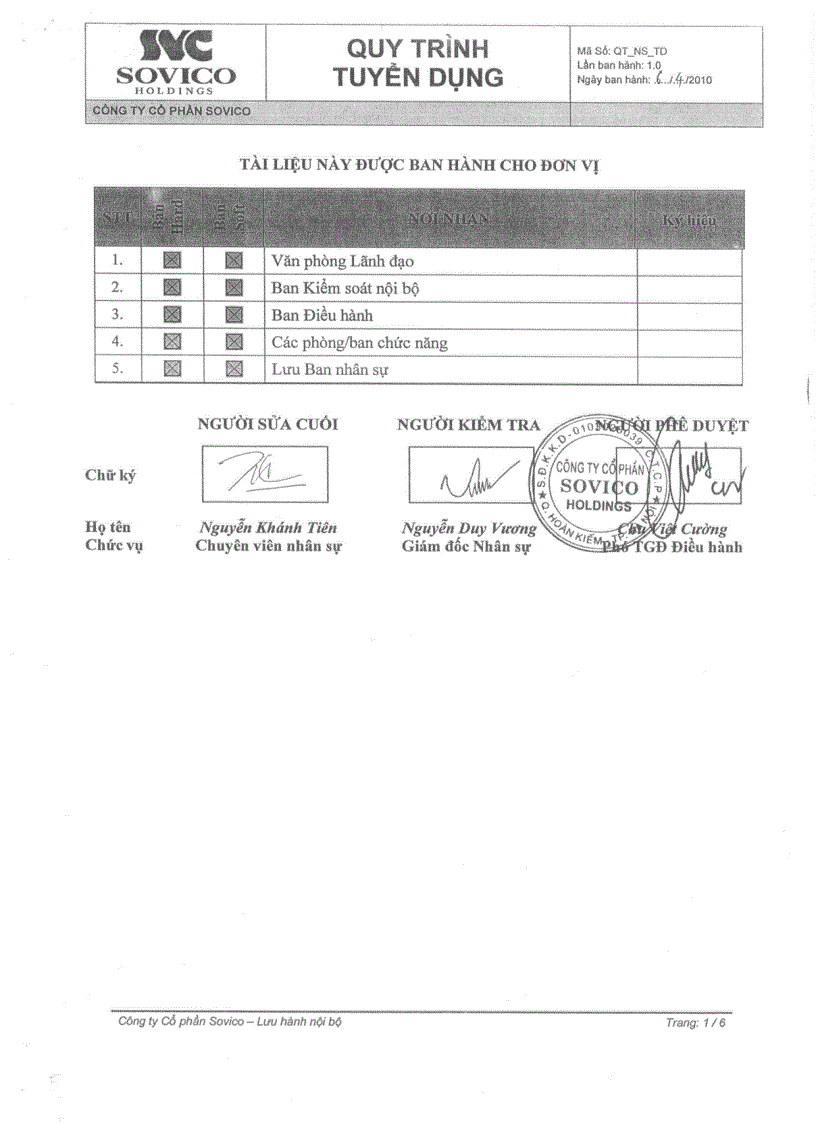 image for page Quy trình tuyển dụng nhân sự công ty cổ phần SOVICO HOLDINGS