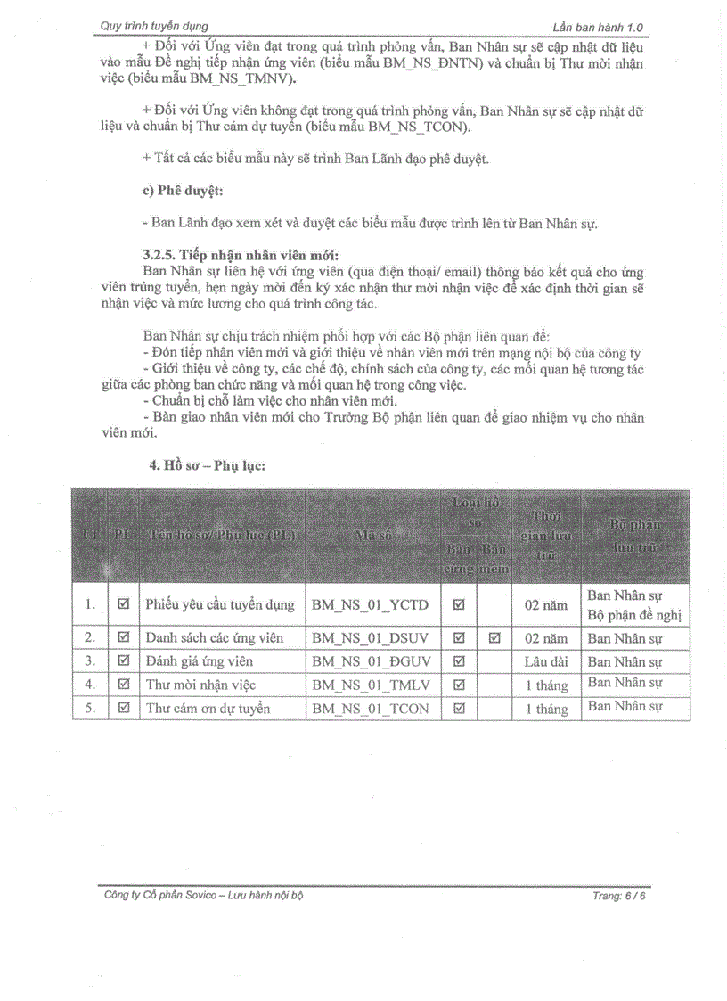 Quy trình tuyển dụng nhân sự công ty cổ phần SOVICO HOLDINGS