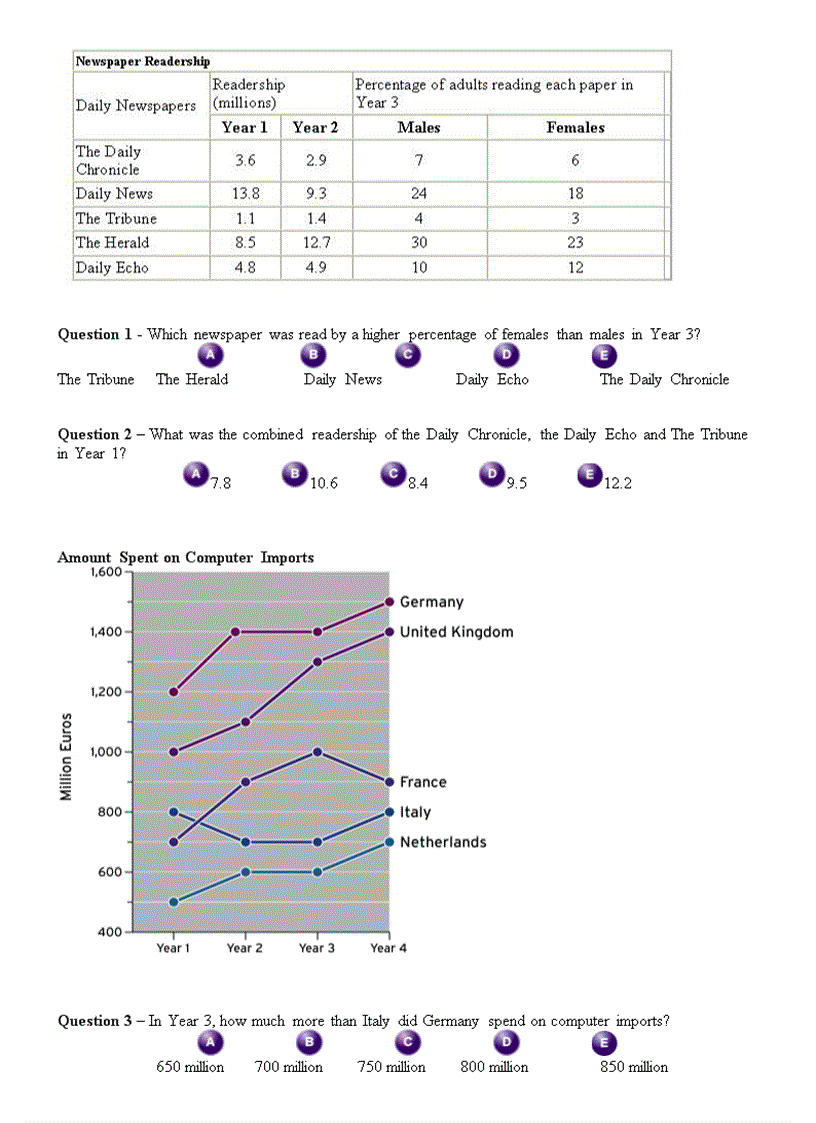 image for page Tổng hợp đề thi đầu vào từ các ngân hàng
