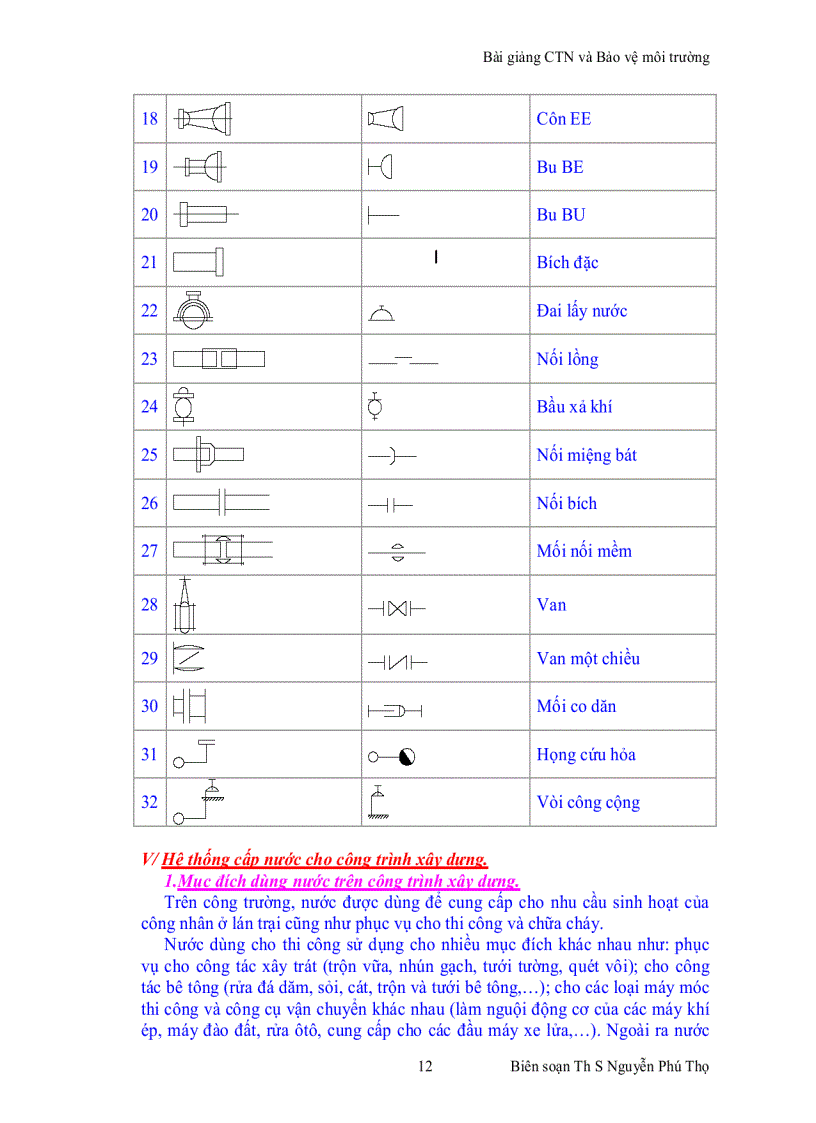 image for page Bài giảng Cấp thoát nước và Bảo vệ môi trường