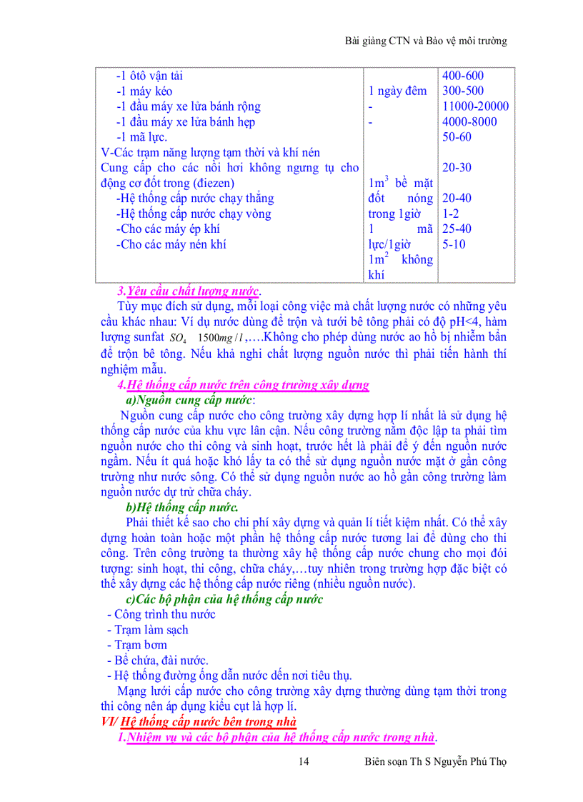 image for page Bài giảng Cấp thoát nước và Bảo vệ môi trường