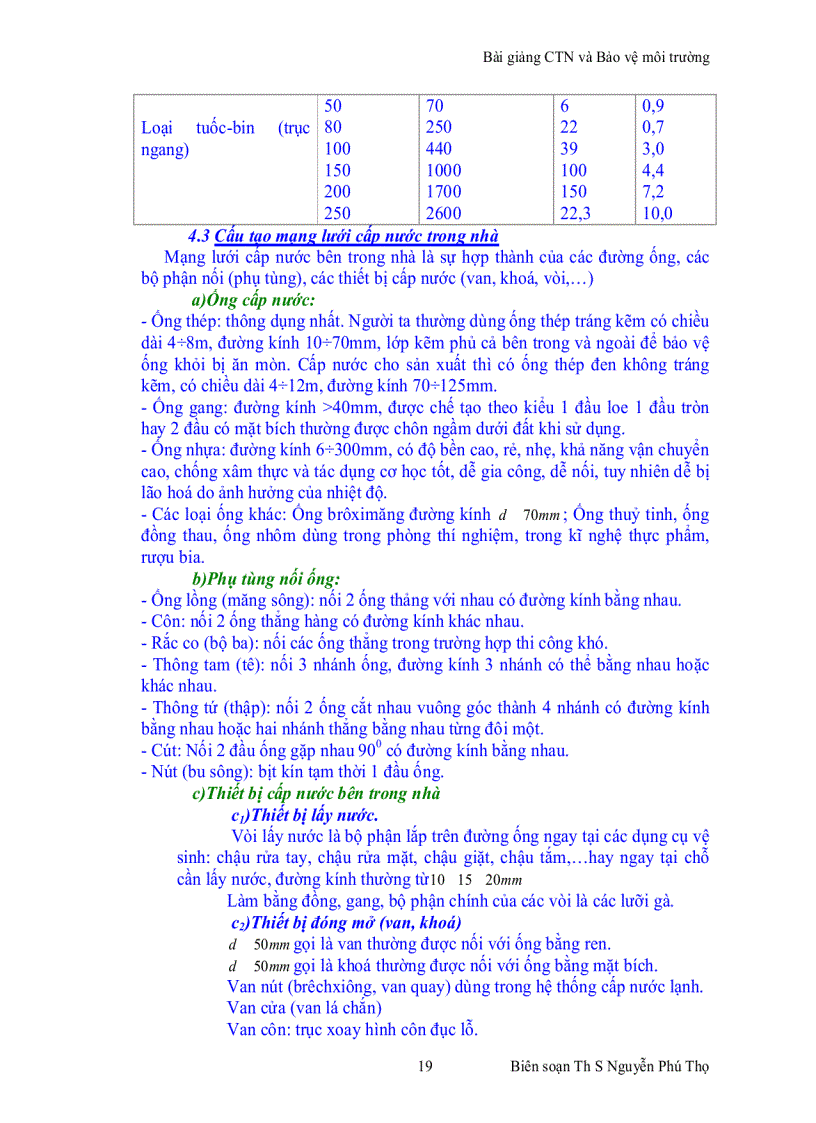 image for page Bài giảng Cấp thoát nước và Bảo vệ môi trường