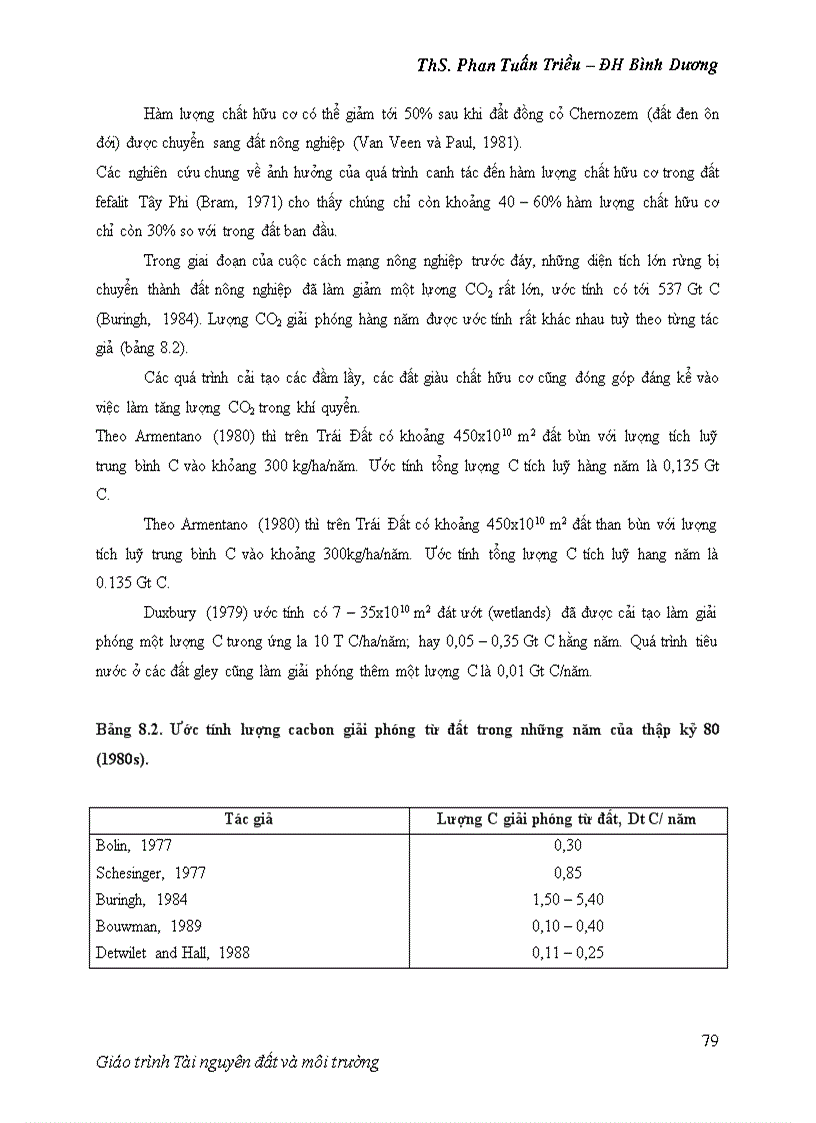 image for page Giáo trình tài nguyên đất và môi trường