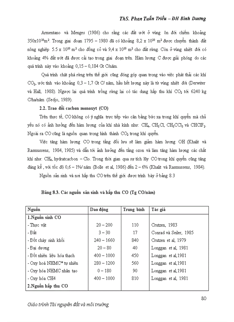 image for page Giáo trình tài nguyên đất và môi trường