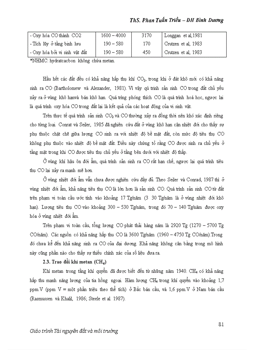 image for page Giáo trình tài nguyên đất và môi trường