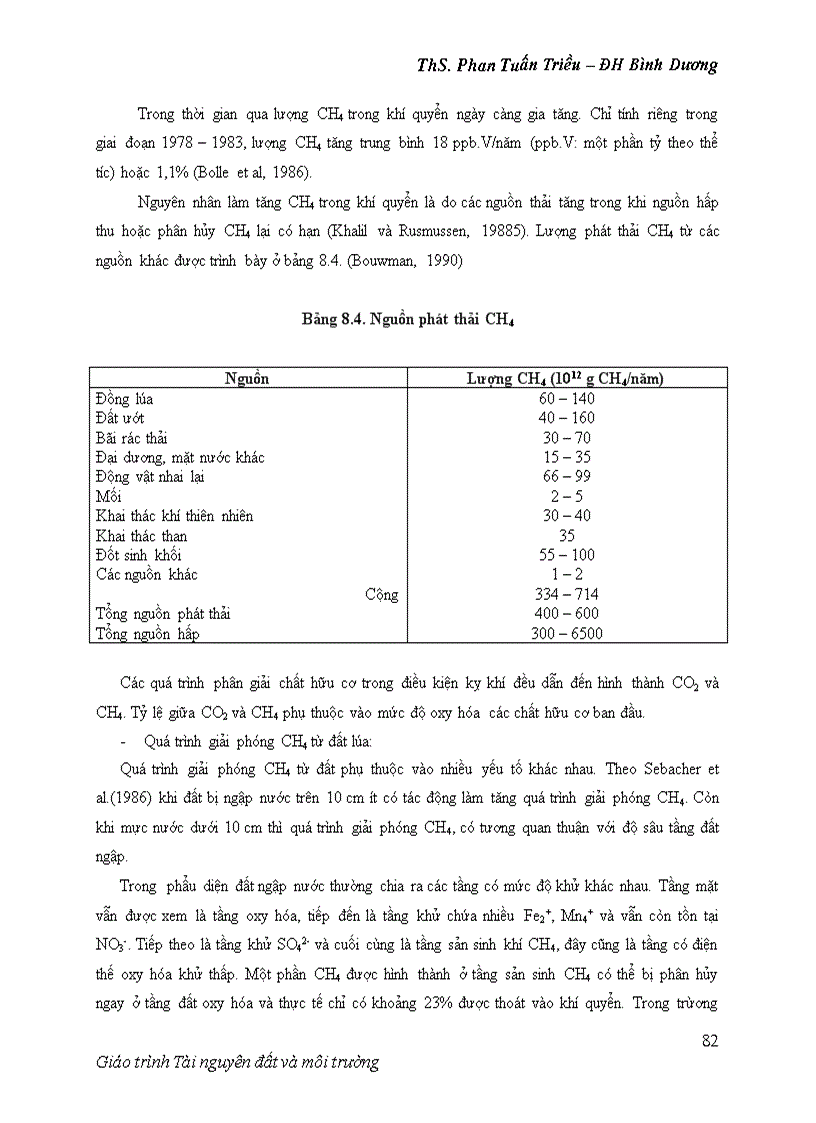 image for page Giáo trình tài nguyên đất và môi trường