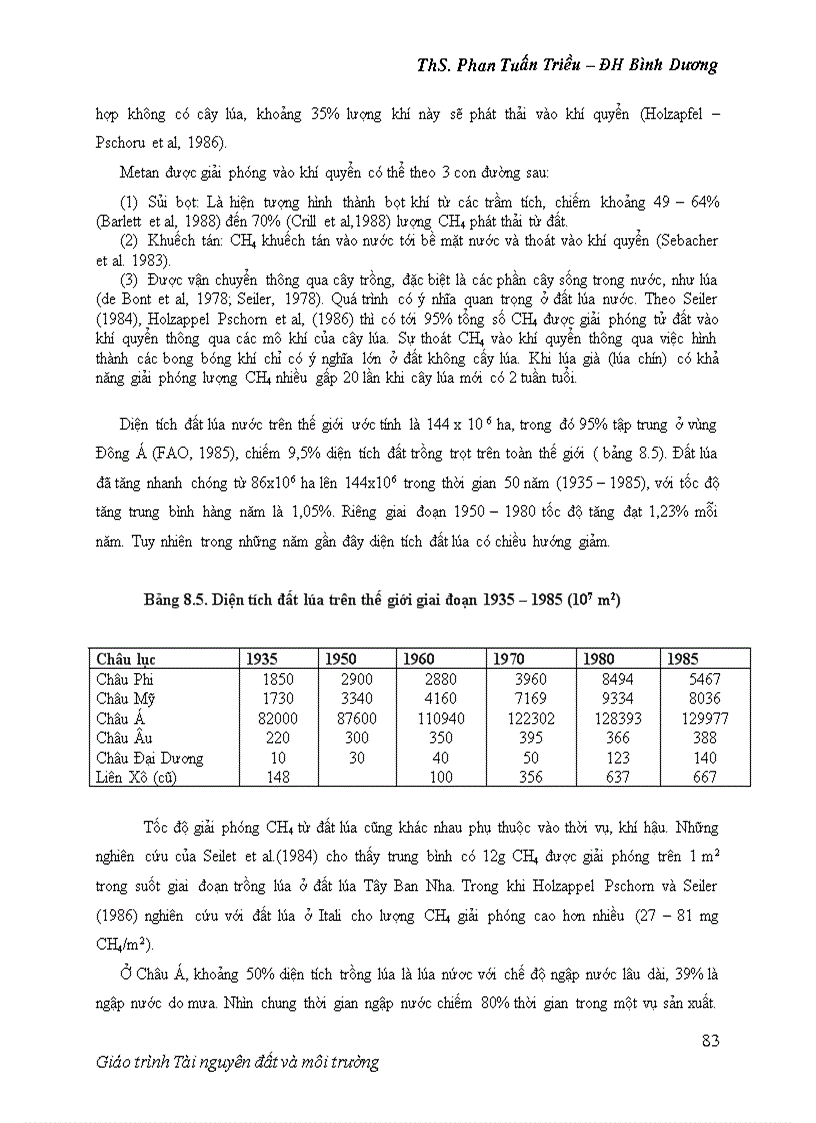 image for page Giáo trình tài nguyên đất và môi trường