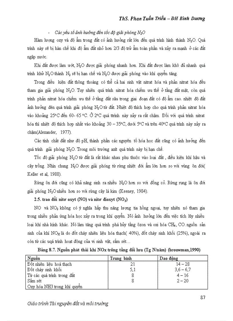 image for page Giáo trình tài nguyên đất và môi trường