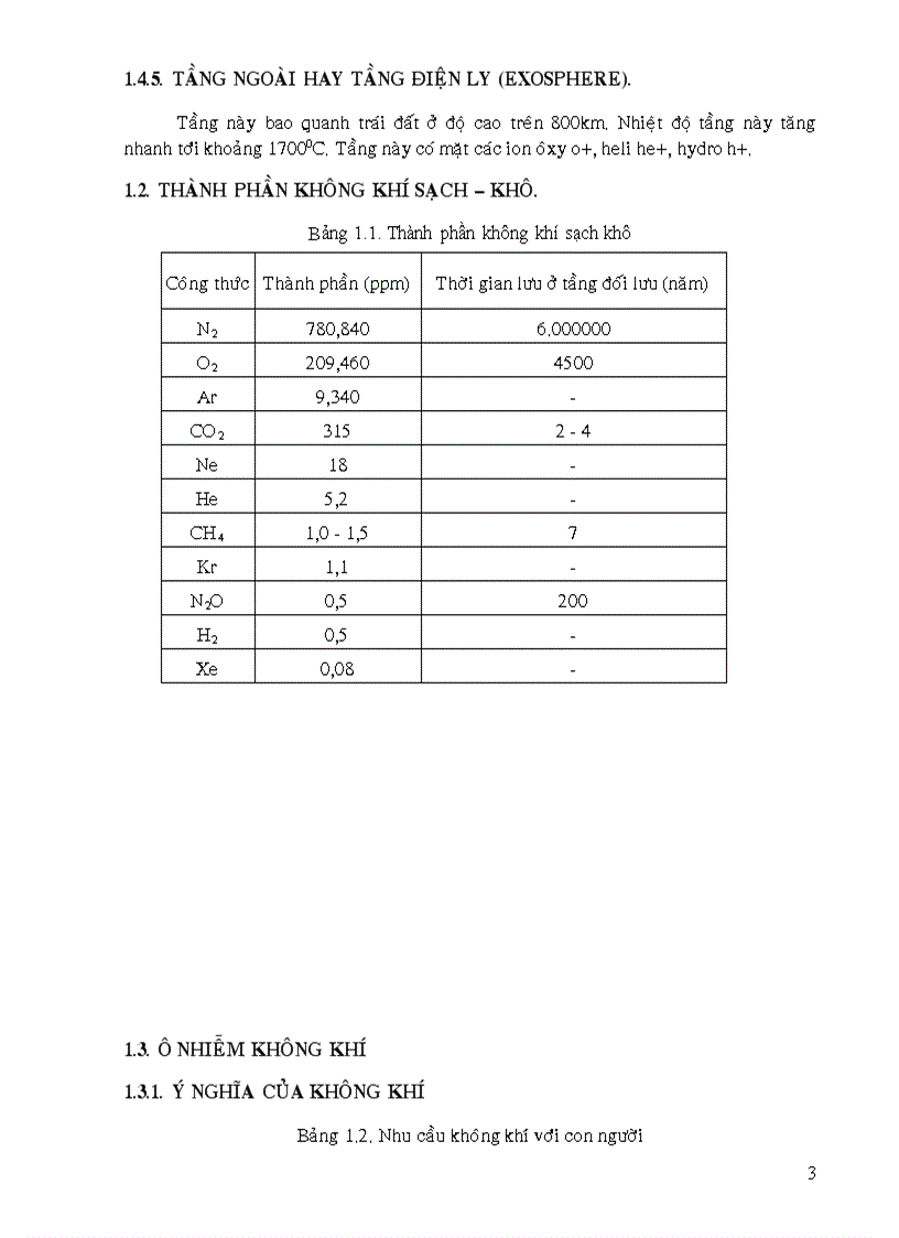 image for page Giáo trình Kỹ thuật xử lý khí thải
