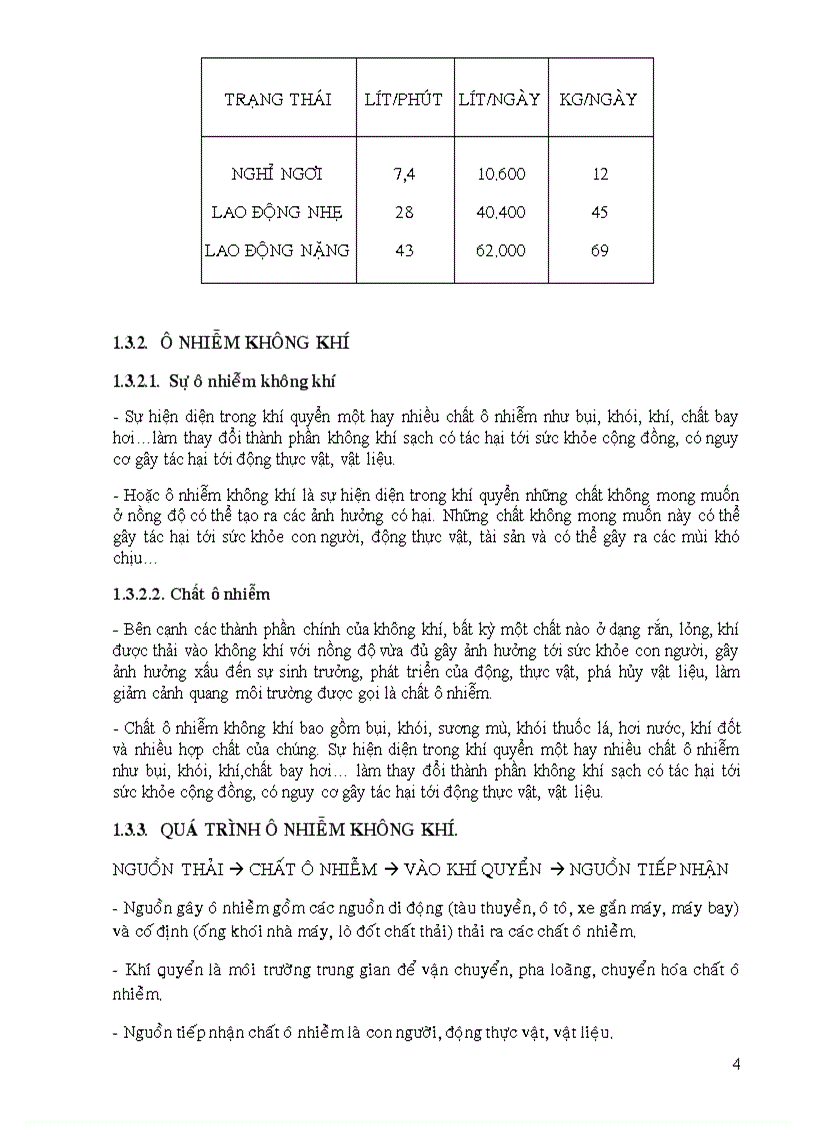 image for page Giáo trình Kỹ thuật xử lý khí thải