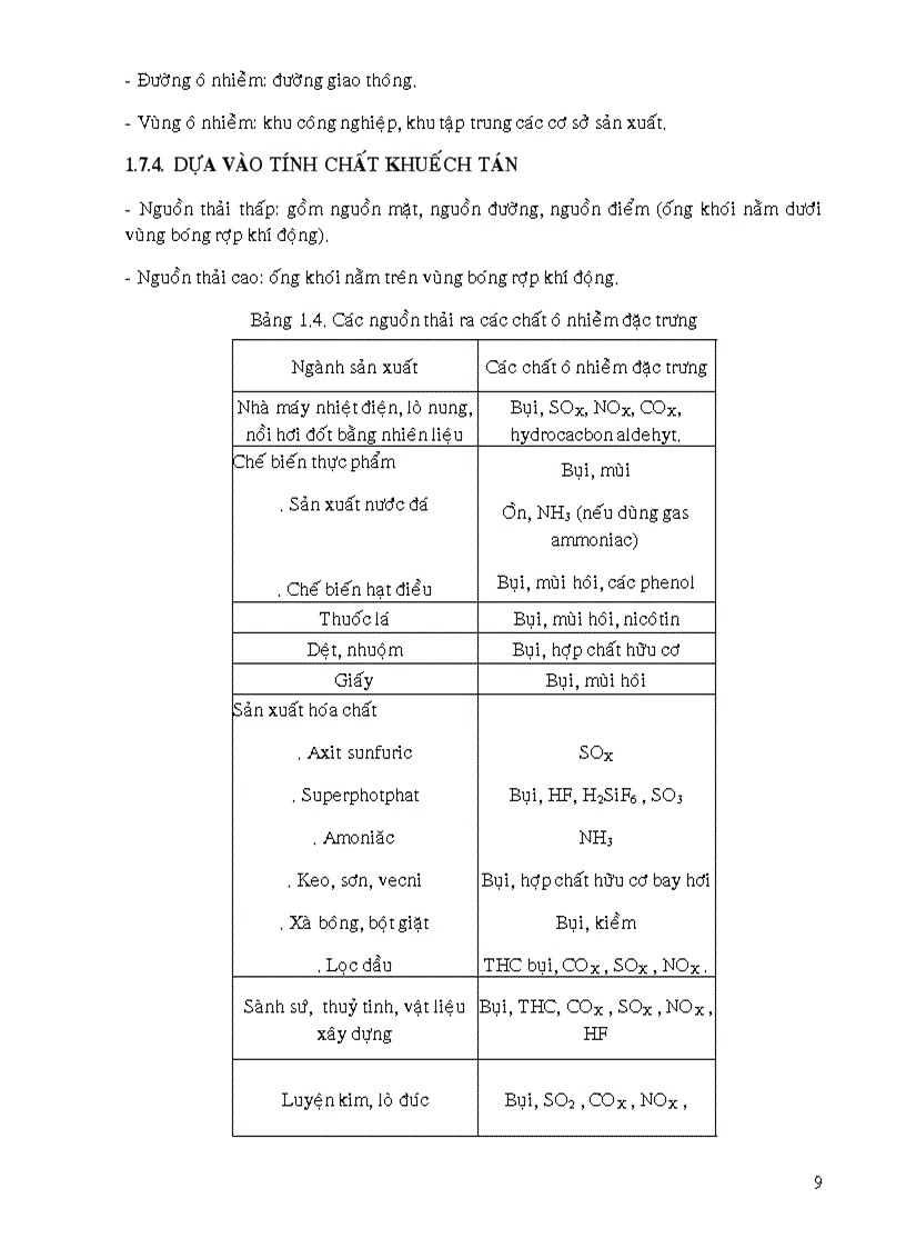image for page Giáo trình Kỹ thuật xử lý khí thải