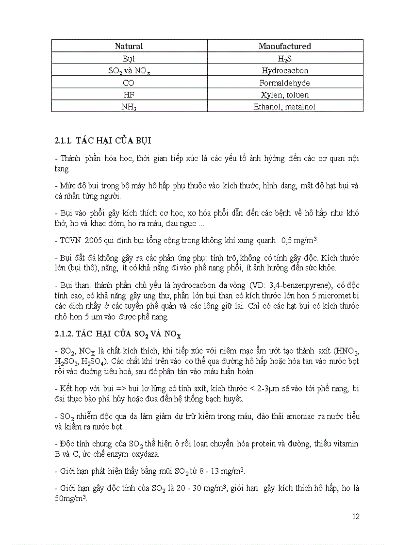 image for page Giáo trình Kỹ thuật xử lý khí thải