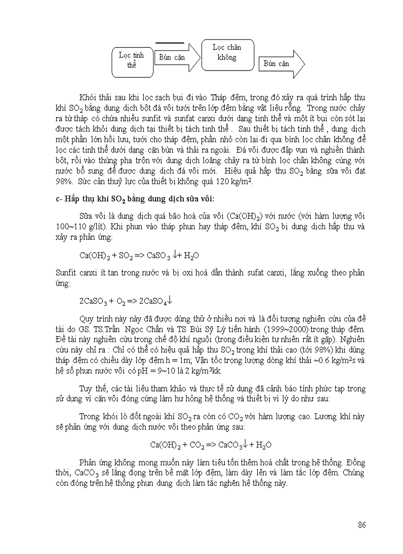 image for page Giáo trình Kỹ thuật xử lý khí thải