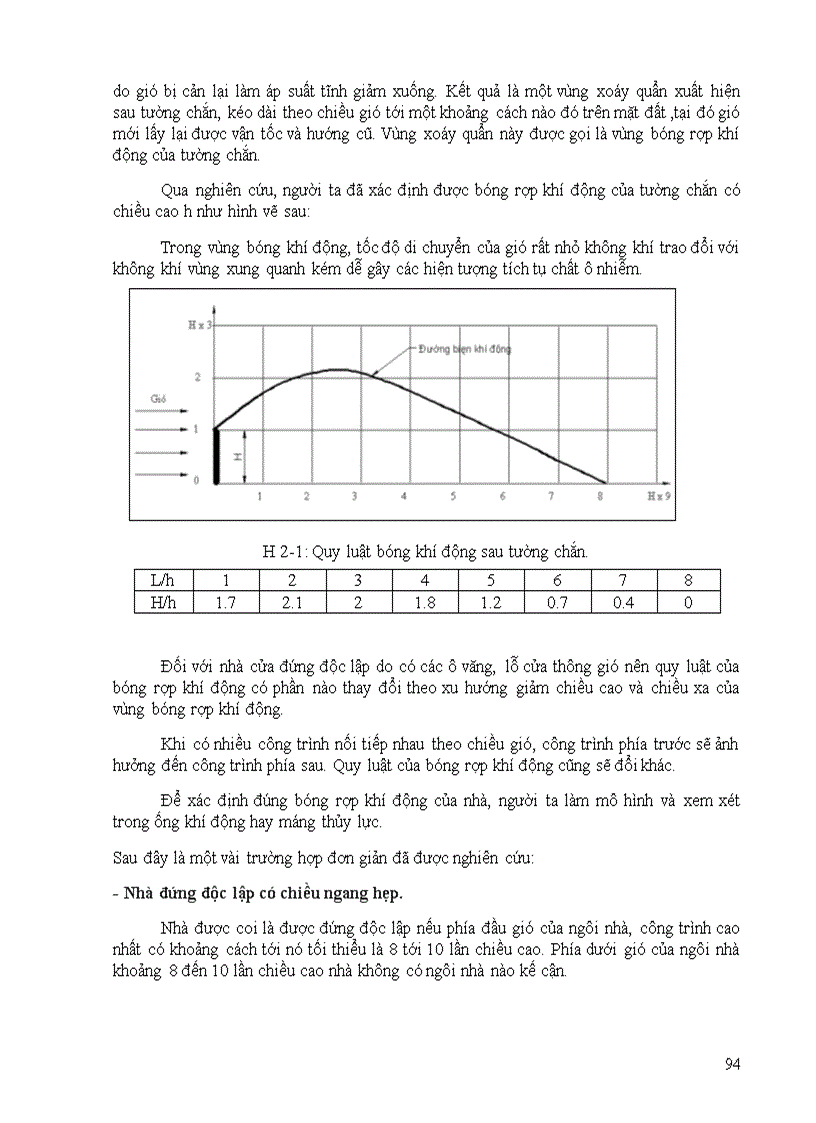 image for page Giáo trình Kỹ thuật xử lý khí thải