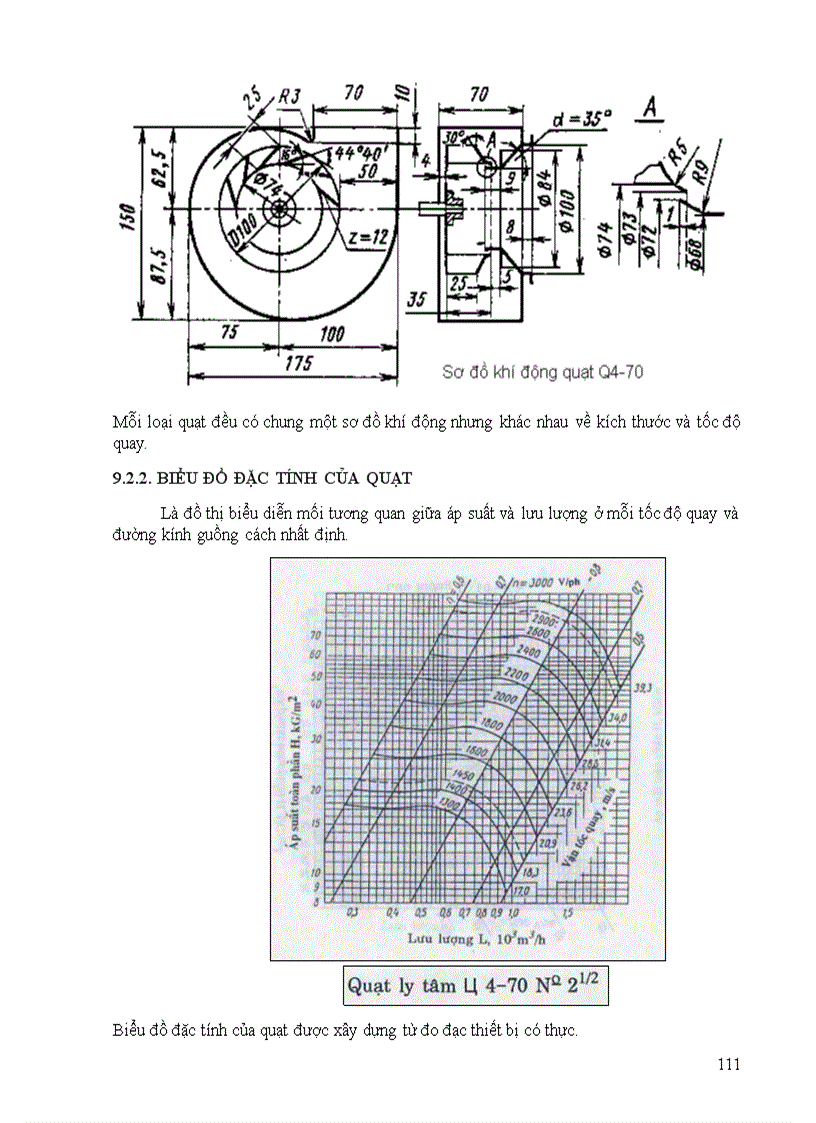 image for page Giáo trình Kỹ thuật xử lý khí thải