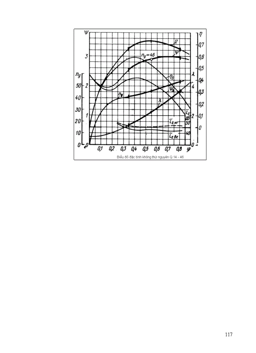 image for page Giáo trình Kỹ thuật xử lý khí thải