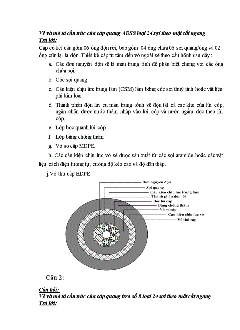 image for page Câu hỏi nâng bậc Nhân viên kỹ thuật truyền dẫn