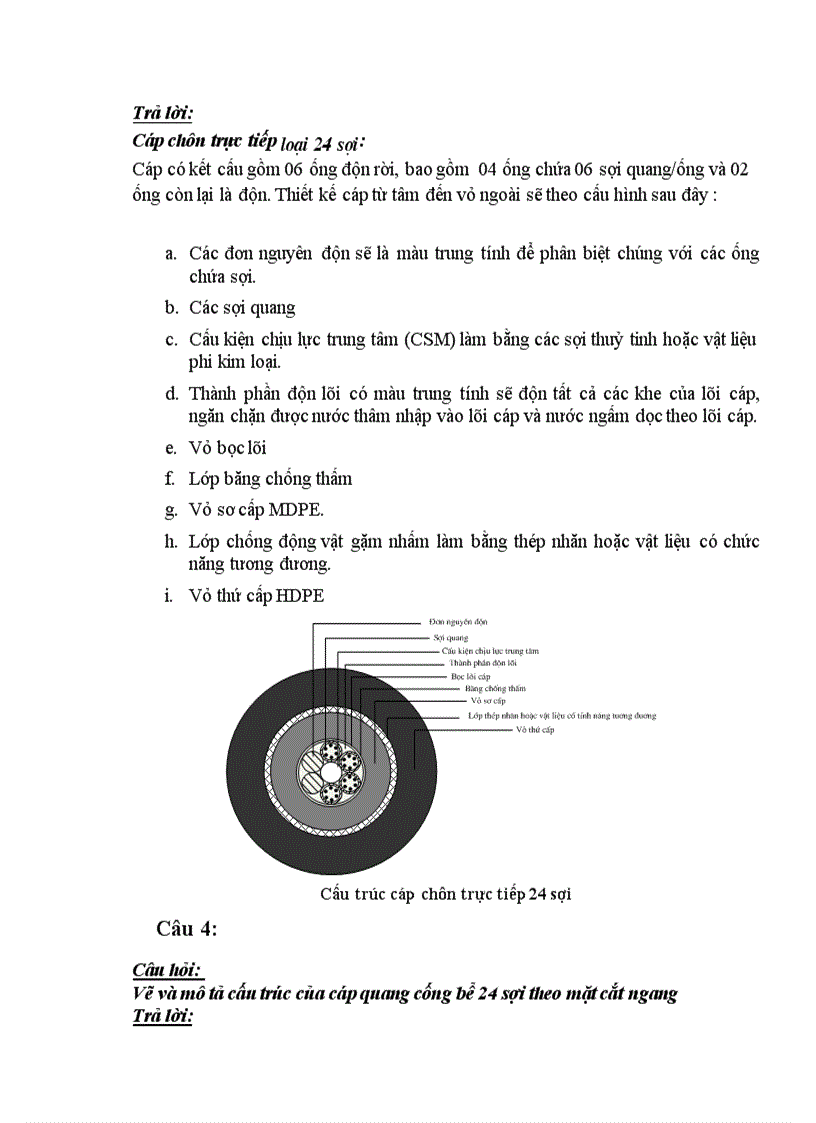 image for page Câu hỏi nâng bậc Nhân viên kỹ thuật truyền dẫn