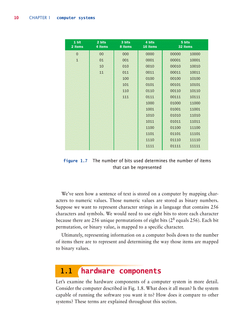 image for page Computer systems
